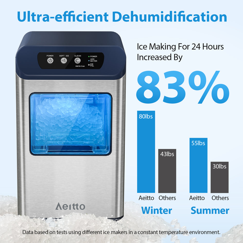  ARLIME Portable Nugget Ice Maker Machine for