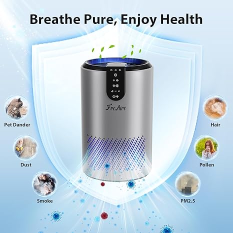 Aeitto Air Purifier for Home, Air Purifiers for Bedroom Up to 538 Ft²/h