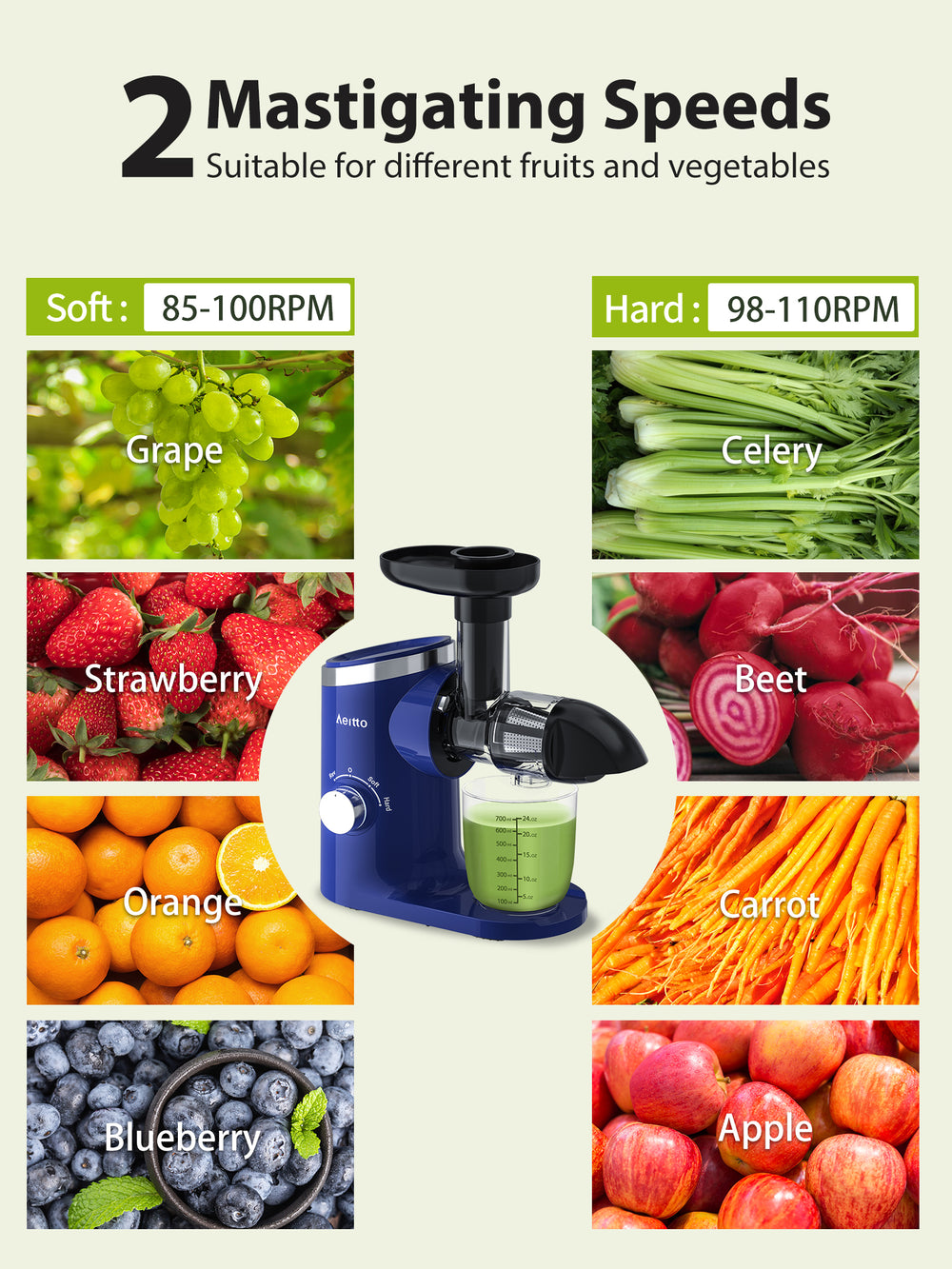 Aeitto Masticating Juicer with Two Speed Modes BLUE